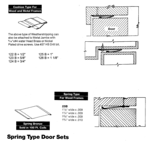 Metal Weather Strips - Architectural Resource Center